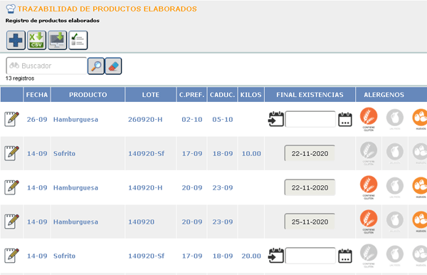 elaborados_listado