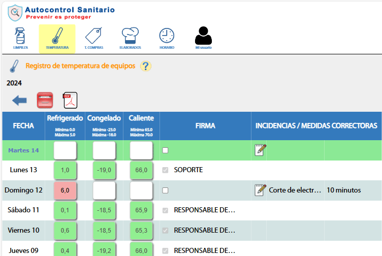 temperaturas-3