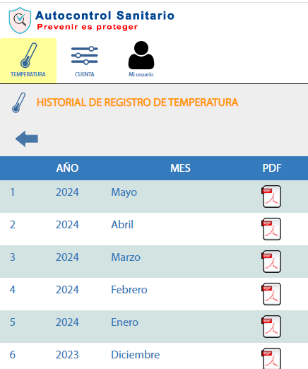 temperaturas-4