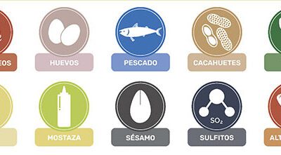 Alérgenos y su Declaración Obligatoria